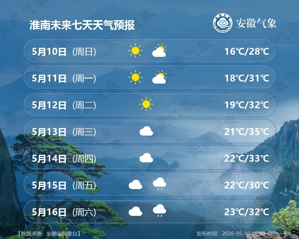 新一轮降雨将抵安徽！