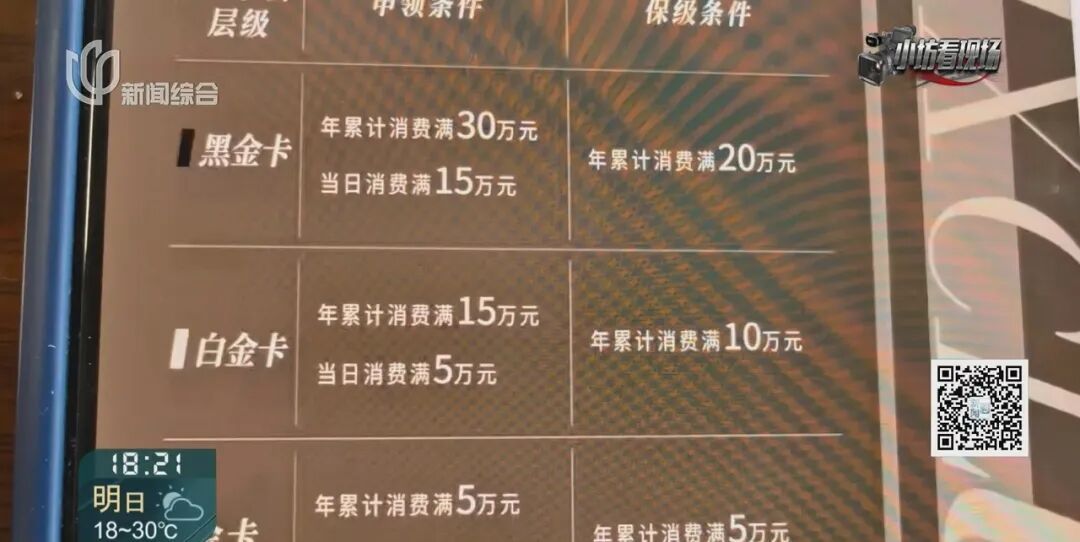 沪上知名商场8元一小时的停车费只收2.5元？不对劲！警方出手了