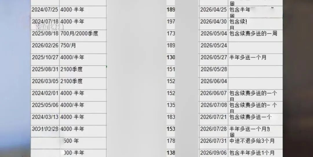 上海知名商场8元一小时停车费网上有人叫卖仅需2块5？低价背后是……
