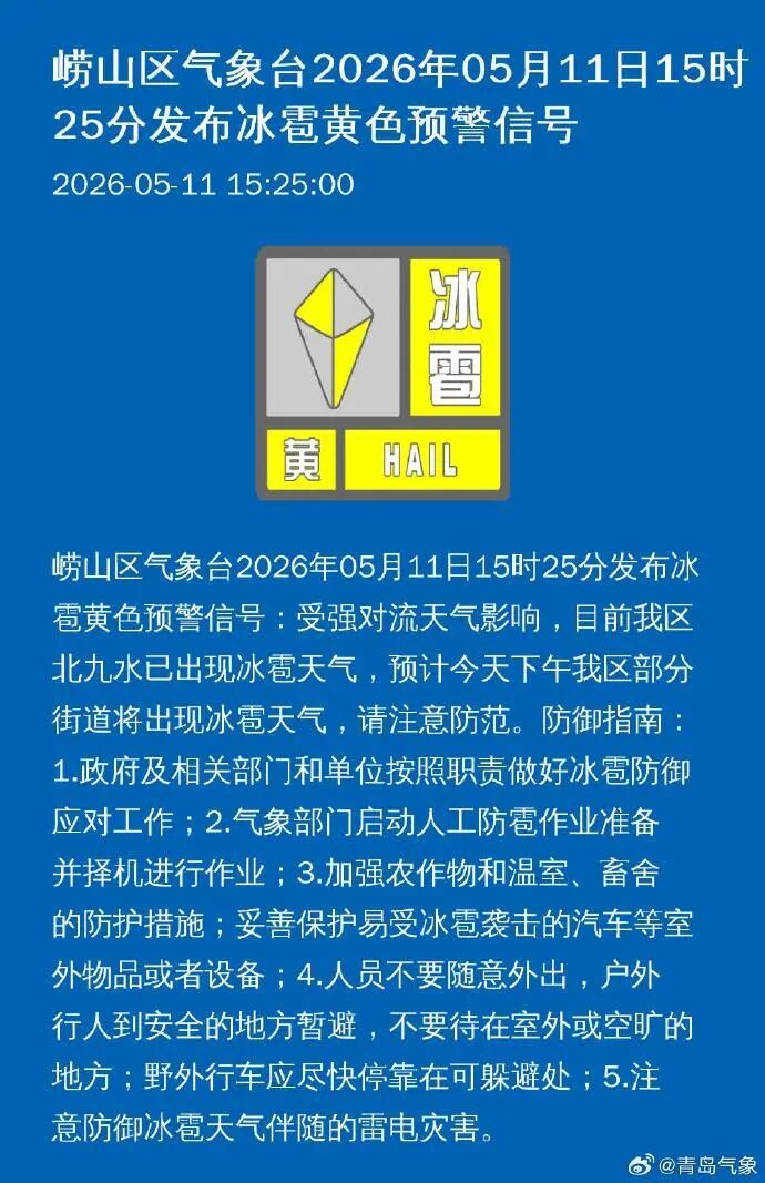 青岛下冰雹了！三区已发布冰雹黄色预警→