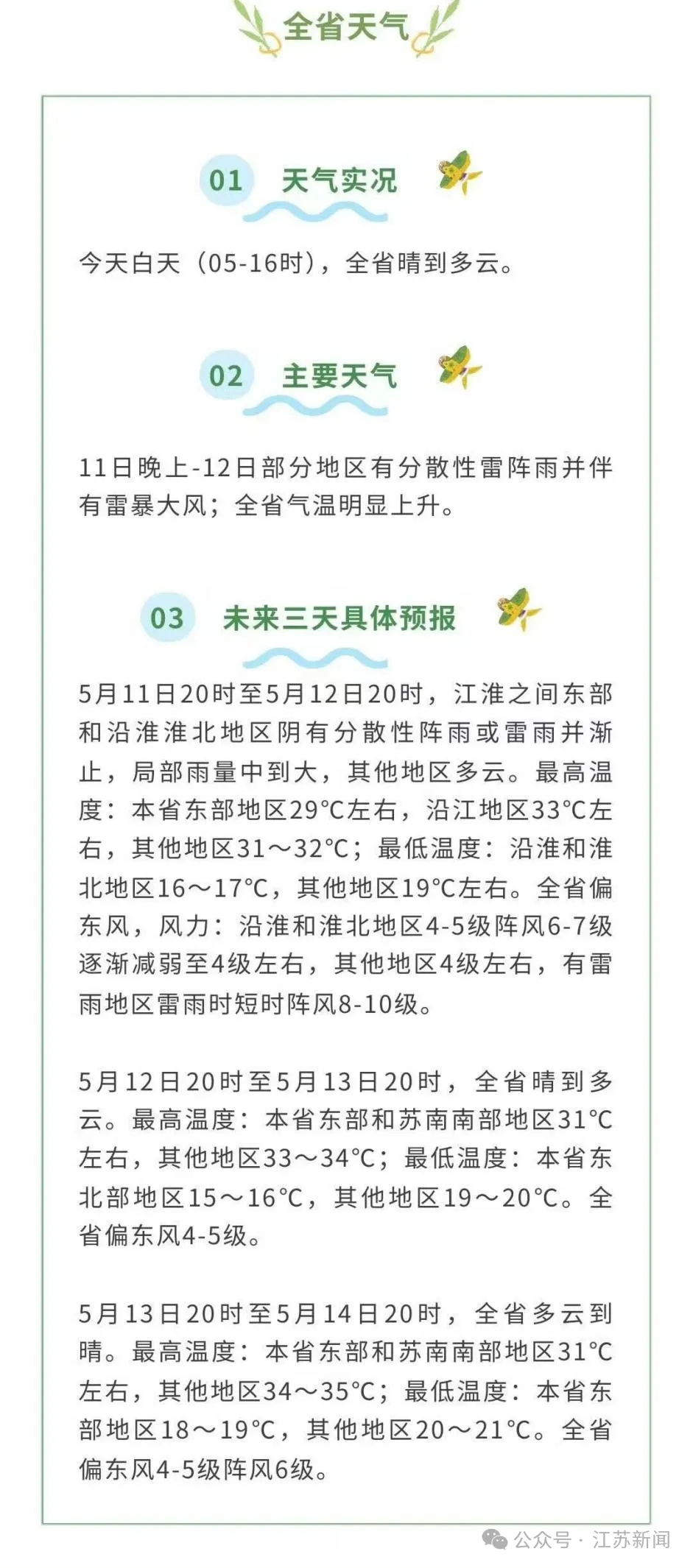 40℃！大范围高温来袭，江苏已有三地今天入夏！