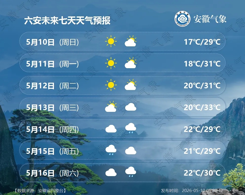 新一轮降雨将抵安徽！