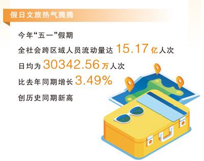 扩内需如何才能更有效?答案藏在这个逻辑里 扩内需如何才能更有效?答案藏在这个逻辑里