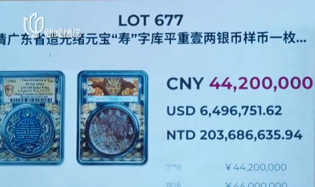 顶级珍品 5083万元成交！上海诞生“新币王”刷新中国钱币世界拍卖纪录