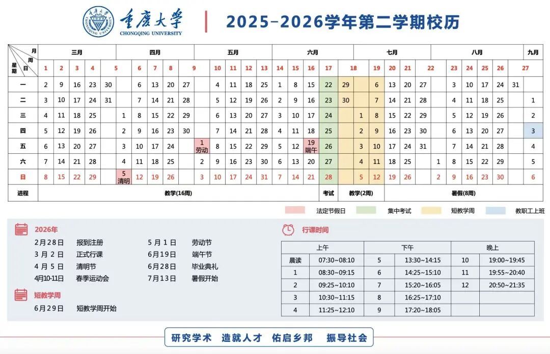 最长56天！2026重庆各大高校暑假放假时间出炉→