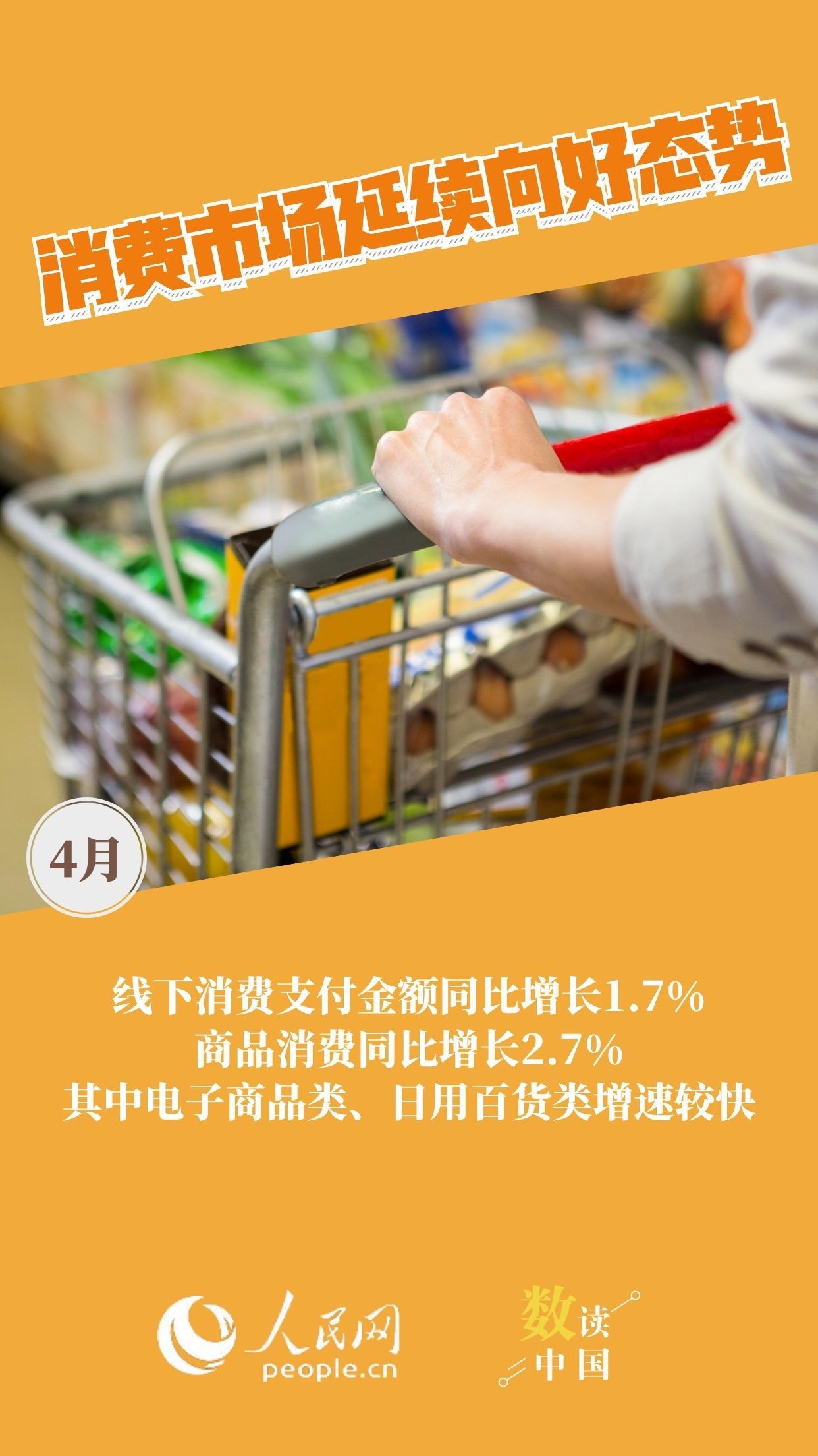 从4月先行指标看经济持续保持向好态势