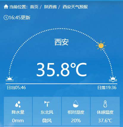 西安现北方省会城市今年首个高温日 明天陕西关中仍有高温天气