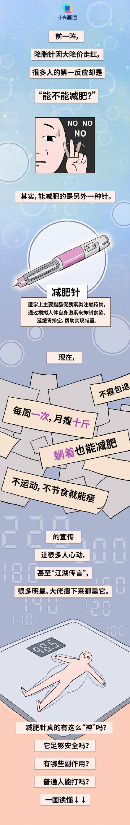 一针瘦十斤的减肥针安全吗? 一针瘦十斤的减肥针安全吗?