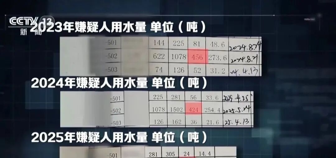 逃犯因3年用掉1000吨水被抓!“靠洗衣服来获一时心安” 逃犯因3年用掉1000吨水被抓!“靠洗衣服来获一时心安”