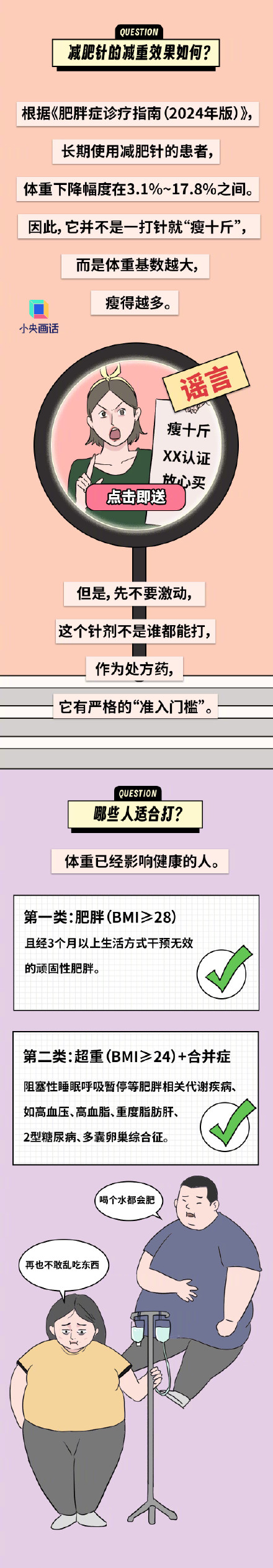 一针瘦十斤的减肥针安全吗? 一针瘦十斤的减肥针安全吗?