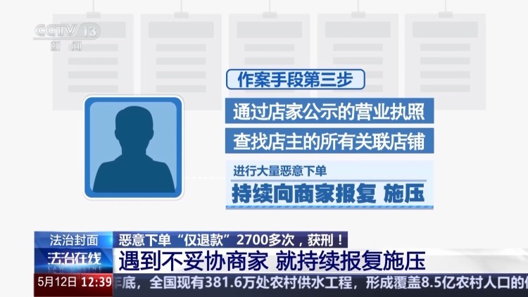 敲诈900多家网店 买家恶意下单2700多次被判刑
