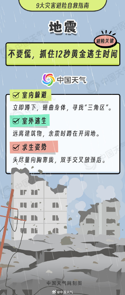 全国防灾减灾日:掌握9大灾害避险自救指南 关键时刻能救命 全国防灾减灾日:掌握9大灾害避险自救指南 关键时刻能救命