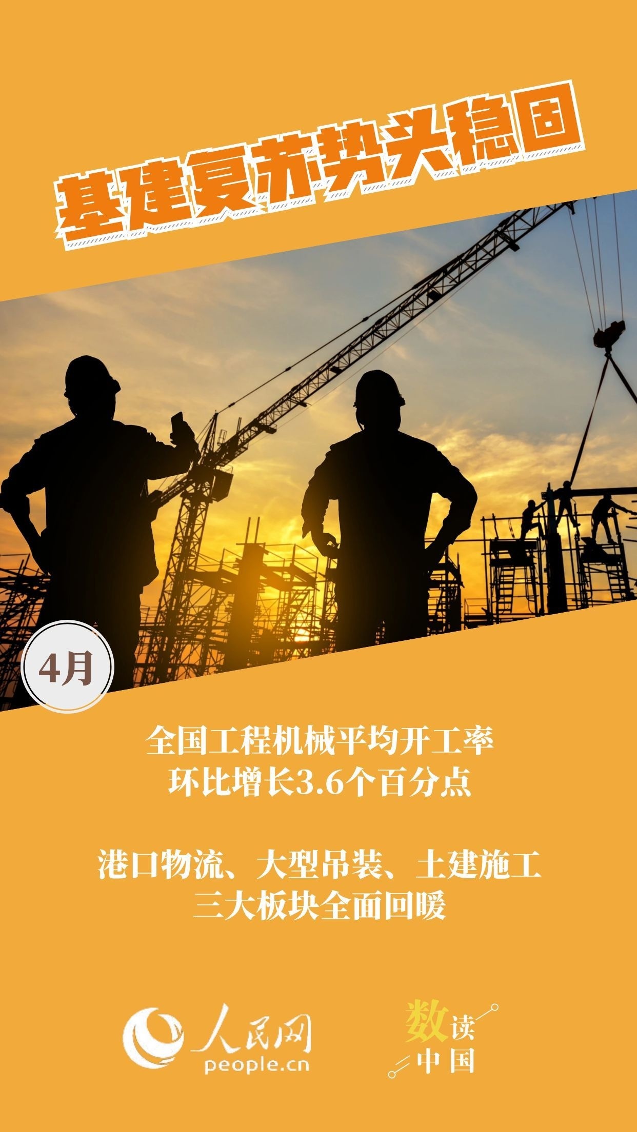 从4月先行指标看经济持续保持向好态势