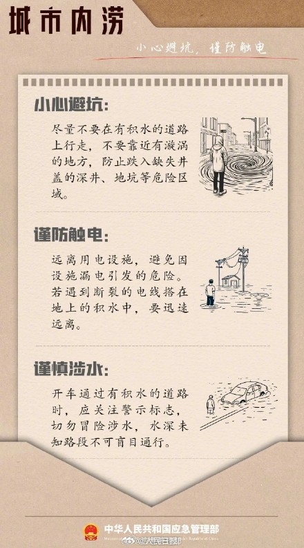 9图逃生避险清单请收好
