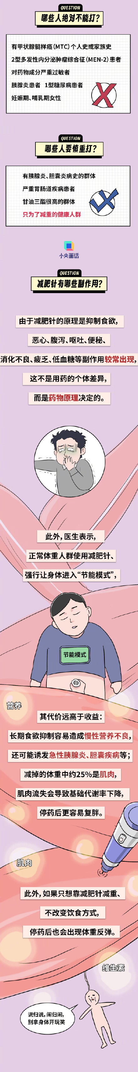一针瘦十斤的减肥针安全吗? 一针瘦十斤的减肥针安全吗?