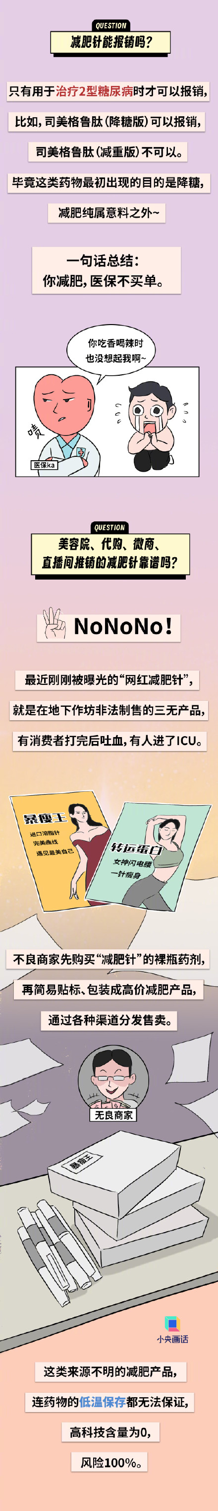 一针瘦十斤的减肥针安全吗? 一针瘦十斤的减肥针安全吗?
