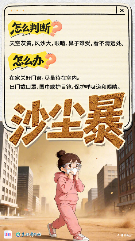 灾害来了怎么办？一张图教你认灾避险