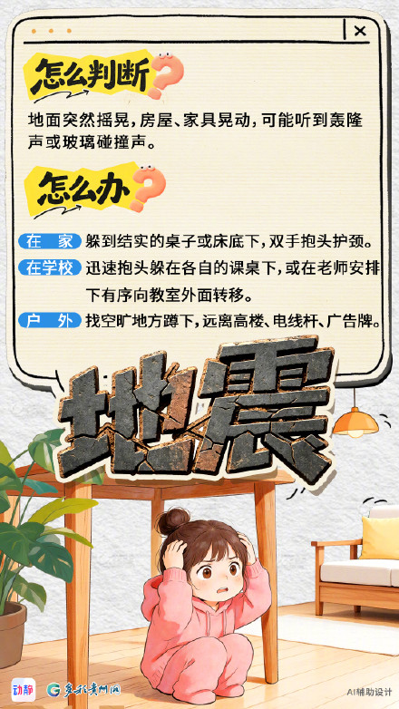 灾害来了怎么办？一张图教你认灾避险