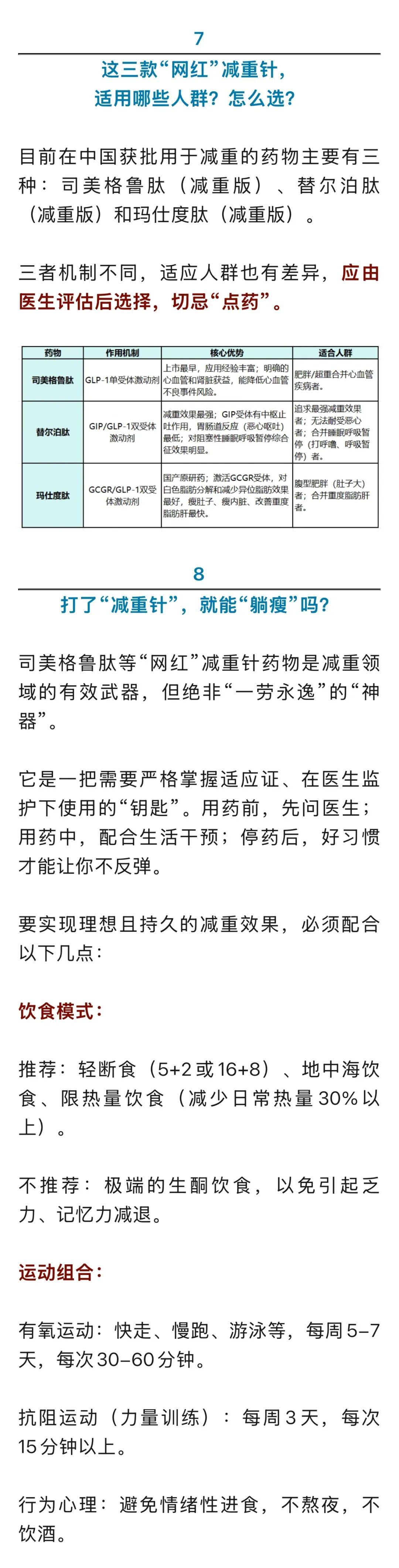 那些注射司美格鲁肽减重的人,后来怎样了? 那些注射司美格鲁肽减重的人,后来怎样了?