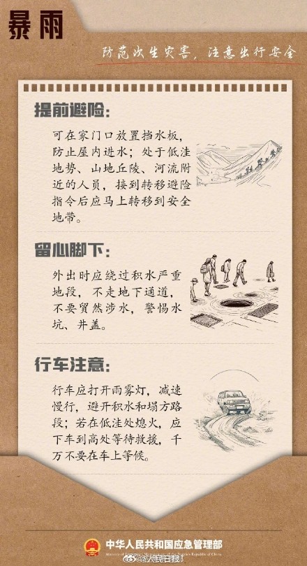 9图逃生避险清单请收好
