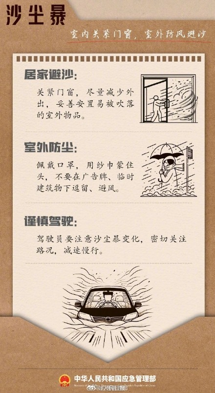 9图逃生避险清单请收好