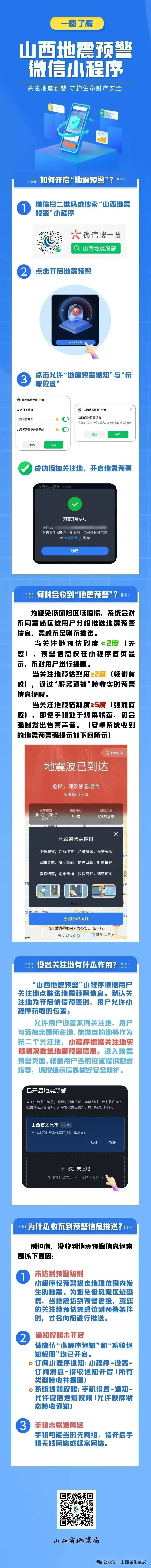 很多山西人都收到这条短信！官方回应来了→