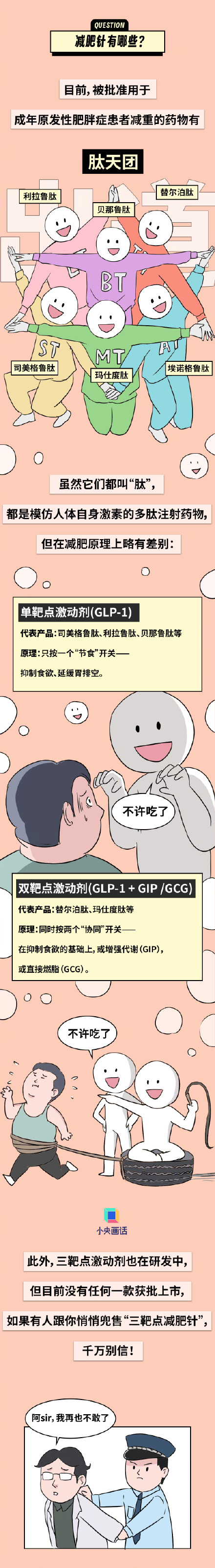 一针瘦十斤的减肥针安全吗? 一针瘦十斤的减肥针安全吗?