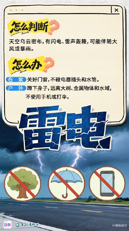 灾害来了怎么办？一张图教你认灾避险