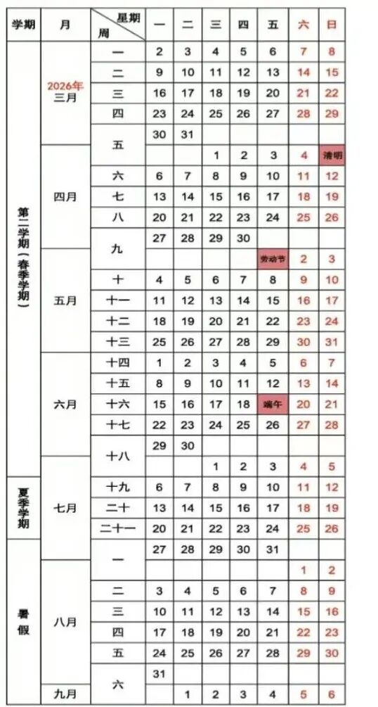 最长56天！2026重庆各大高校暑假放假时间出炉→