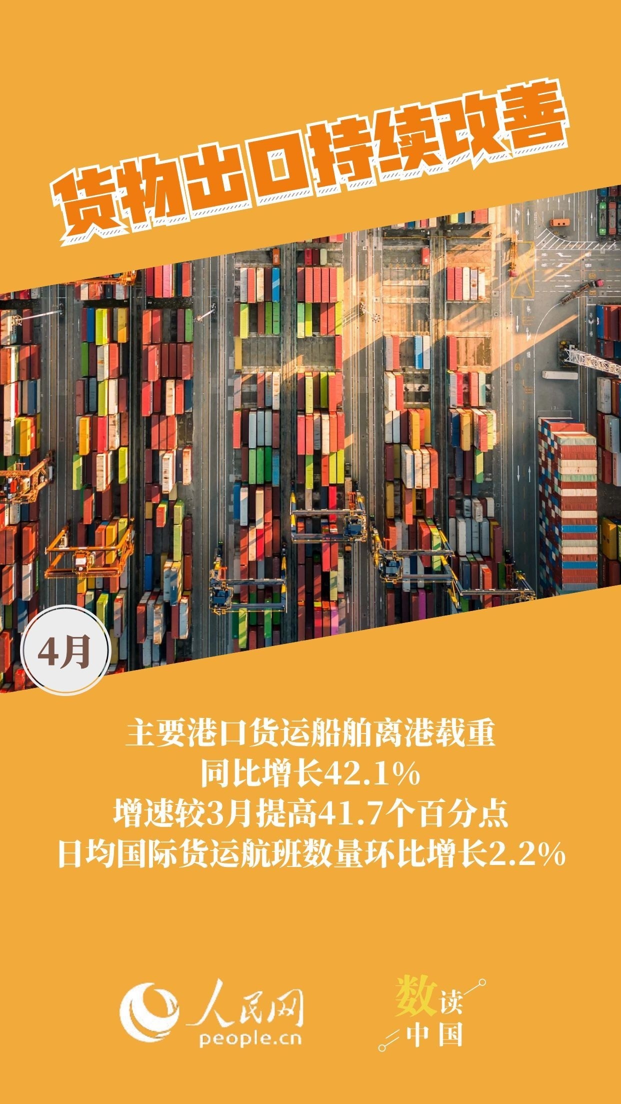 从4月先行指标看经济持续保持向好态势