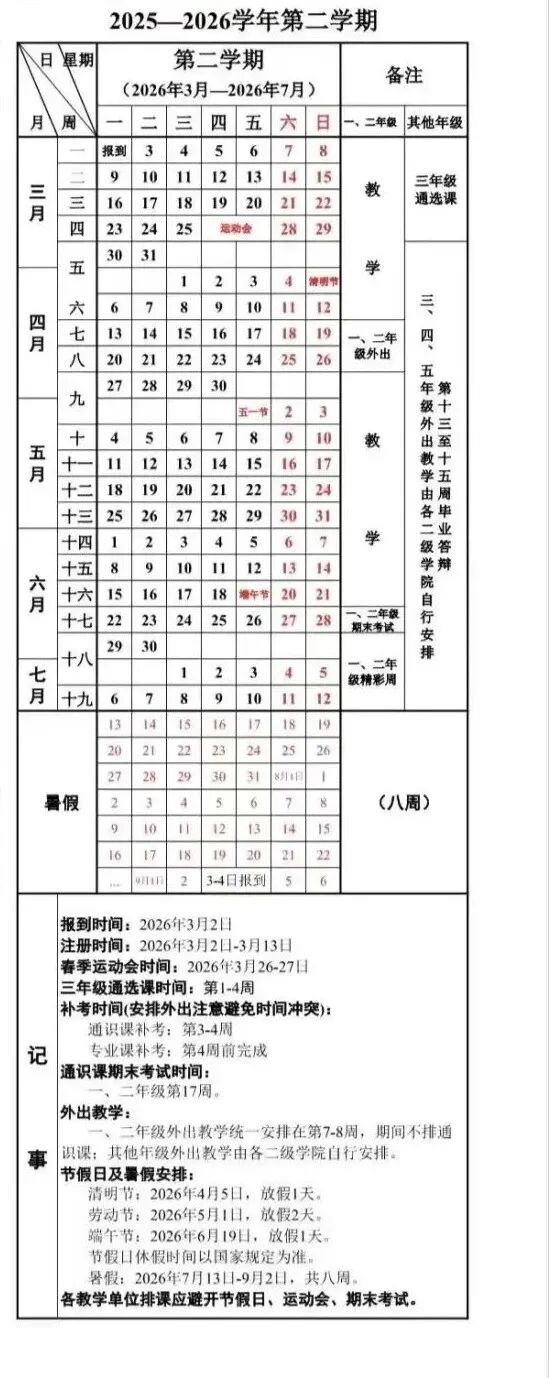 最长56天！2026重庆各大高校暑假放假时间出炉→