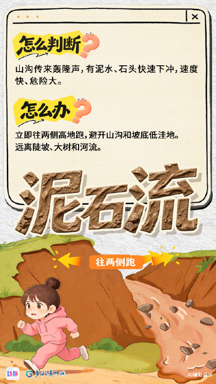 灾害来了怎么办？一张图教你认灾避险