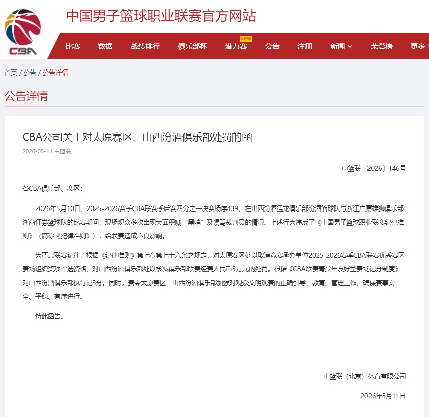 CBA连开两张罚单