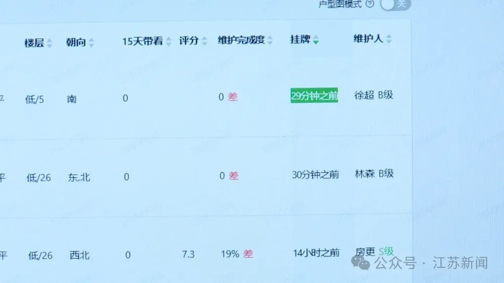南京主城四区入学政策调整，学区房房源大量释放
