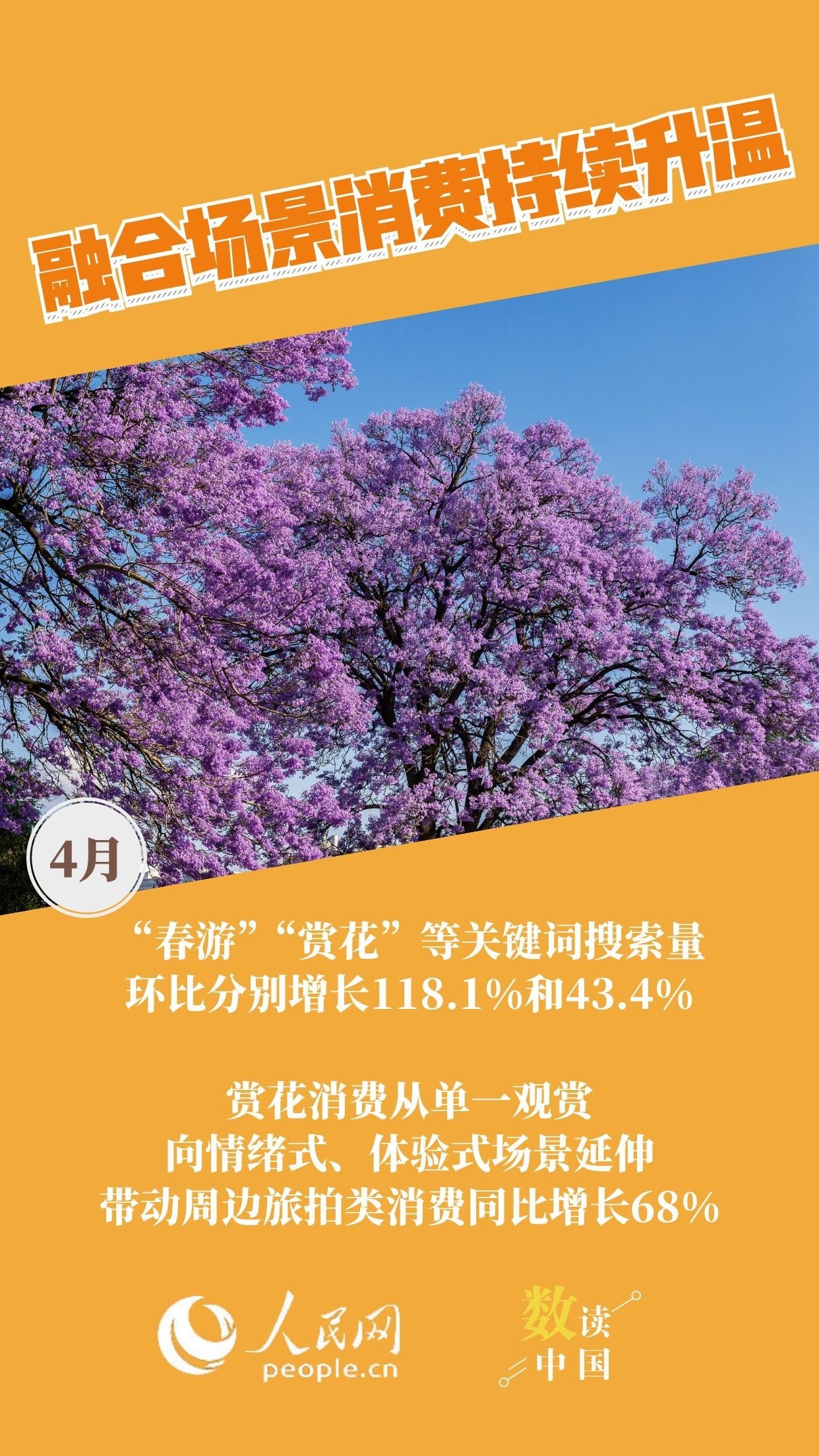 从4月先行指标看经济持续保持向好态势