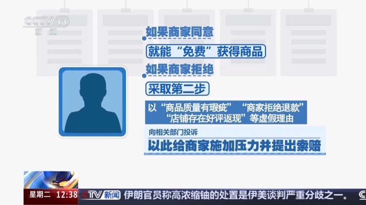 敲诈900多家网店 买家恶意下单2700多次被判刑