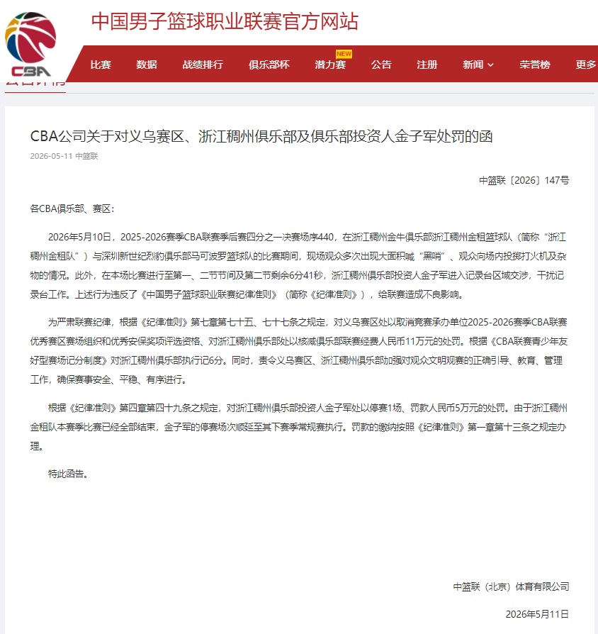 CBA连开两张罚单