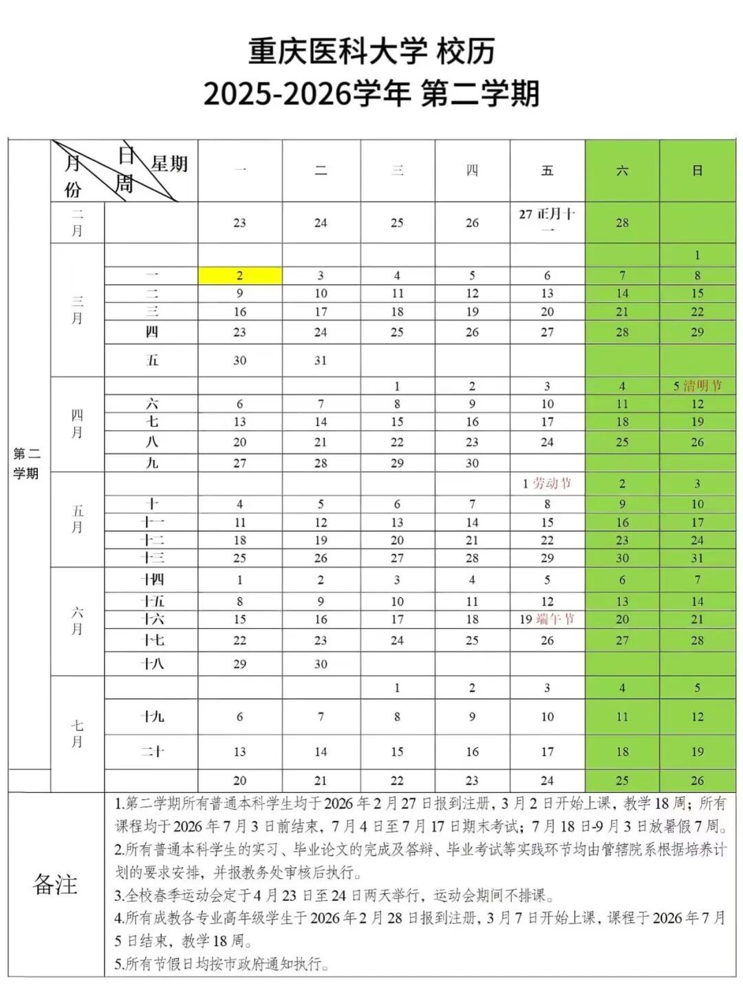 最长56天！2026重庆各大高校暑假放假时间出炉→