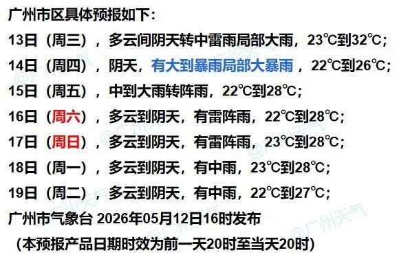 强对流天气今天到！广东有暴雨+11级大风+冰雹