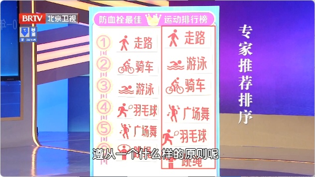 体重超过这个数，大脑早衰12年，3招瘦下来，护大脑、更长寿
