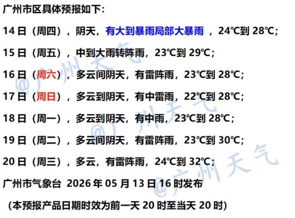 暴雨来袭!广州局地内涝风险三级,多区雷雨大风预警发布 暴雨来袭!广州局地内涝风险三级,多区雷雨大风预警发布