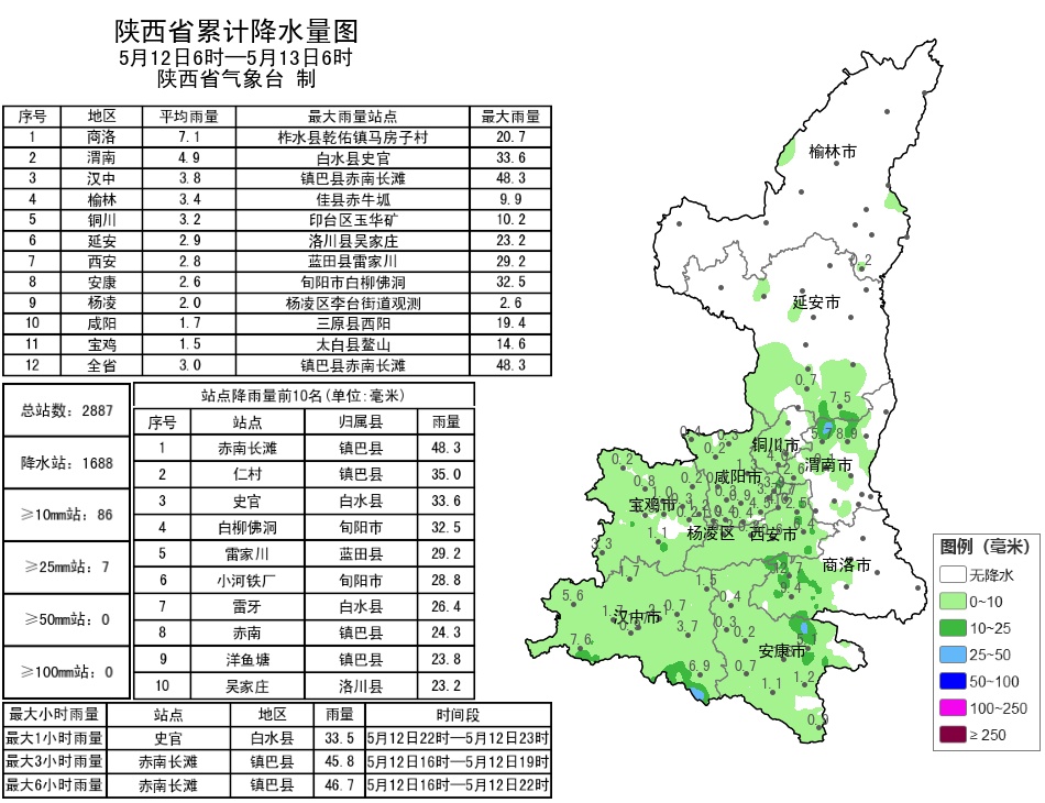 陕西：强降水+8~9级雷暴大风、冰雹马上到！强对流天气来袭！降温6~8℃→
