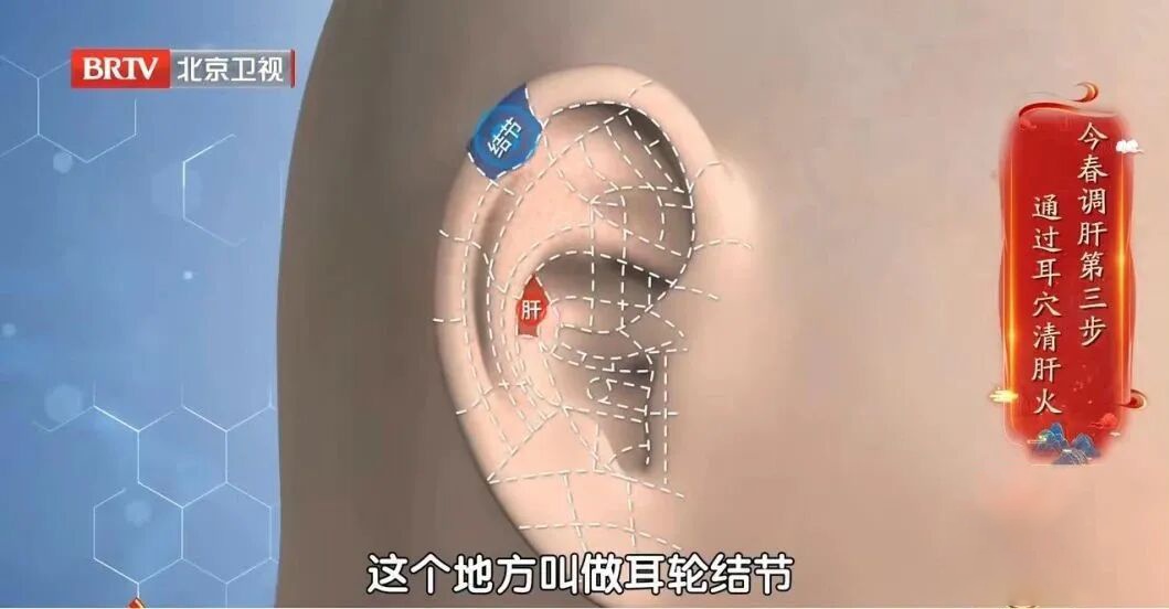 肝好不好，看看耳朵就知道，揉开这3个地方，疏肝气、养肝阴