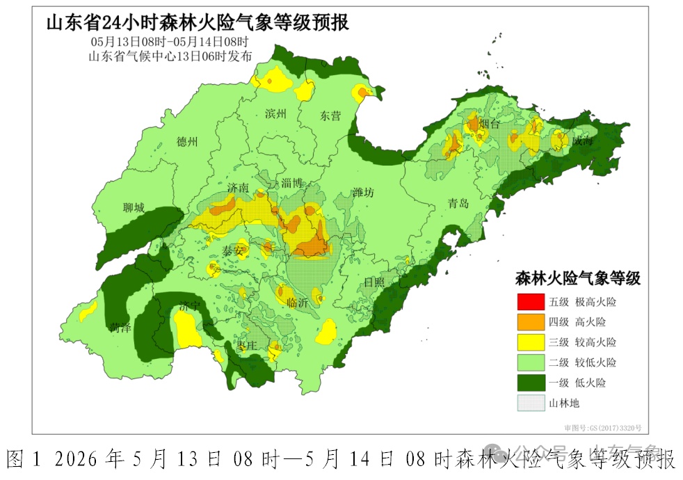 局地将超35℃！山东部分地区将迎今年首个高温天气