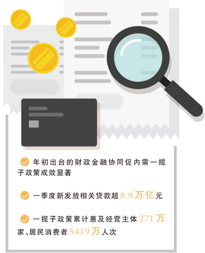 “看准了就抓紧干”，政策落地不能“慢半拍”