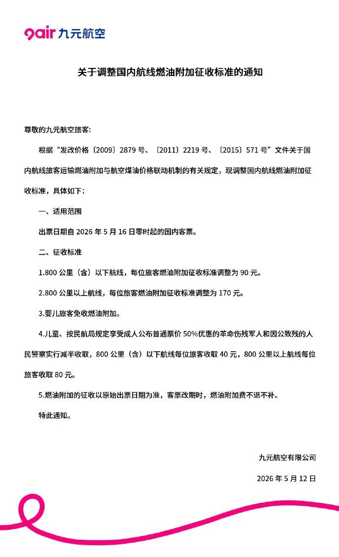 5月16日起，国内航线燃油附加费再上调，800公里以上单人征收170元