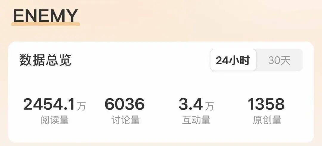 合肥大学生一段念白走红,全网爆火! 合肥大学生一段念白走红,全网爆火!