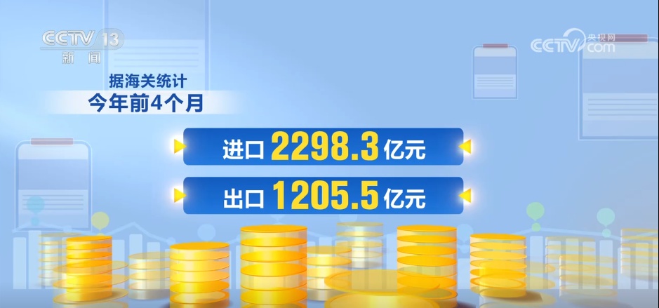 超3500亿元！我国与APEC其他经济体食品贸易稳定增长