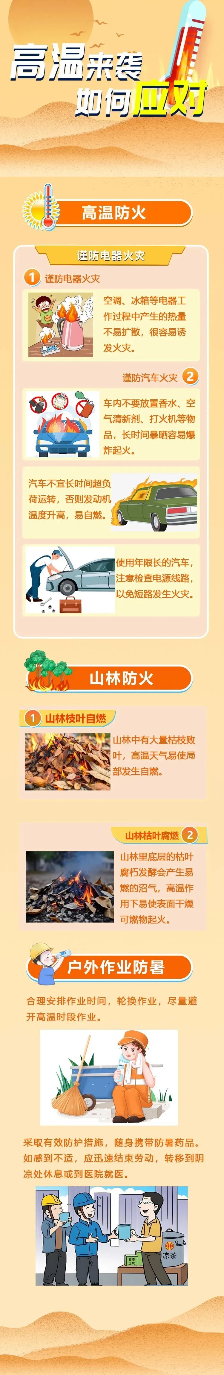 雷阵雨+中到大雨！高温上线随后降雨来袭，河北未来三天……