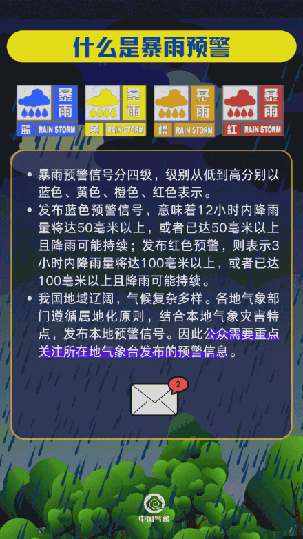 请收下这份暴雨行车避险指南